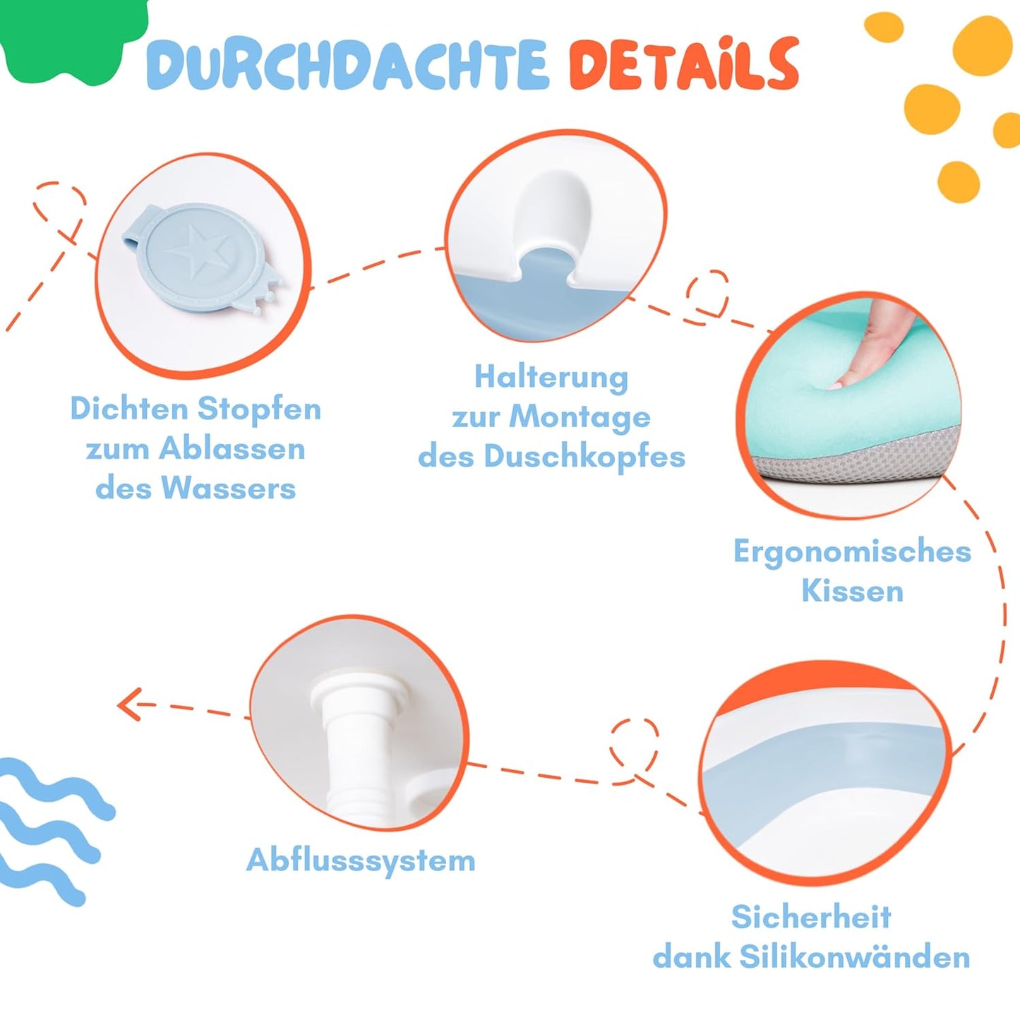 moovkee. Baby Badewanne mit Ständer 84,5cm Höhe - LCD-Thermometer - mit Komfort Badewannenkissen um das Baby zu Unterstützen - bis zu 30 kg