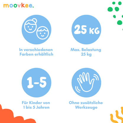 moovkee. Laufrad Kinder 6in1 - Dreirad mit Stange ab 1 Jahr
